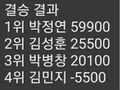 2024년 2월 28일 (수) 20:48 판의 섬네일