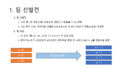 2024년 2월 28일 (수) 21:01 판의 섬네일