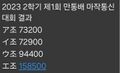 2024년 2월 28일 (수) 20:55 판의 섬네일